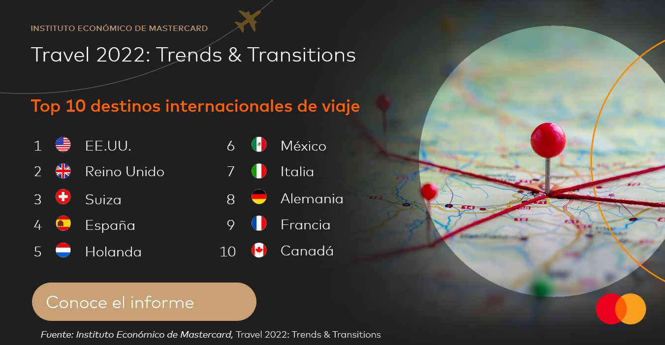 travel report v4