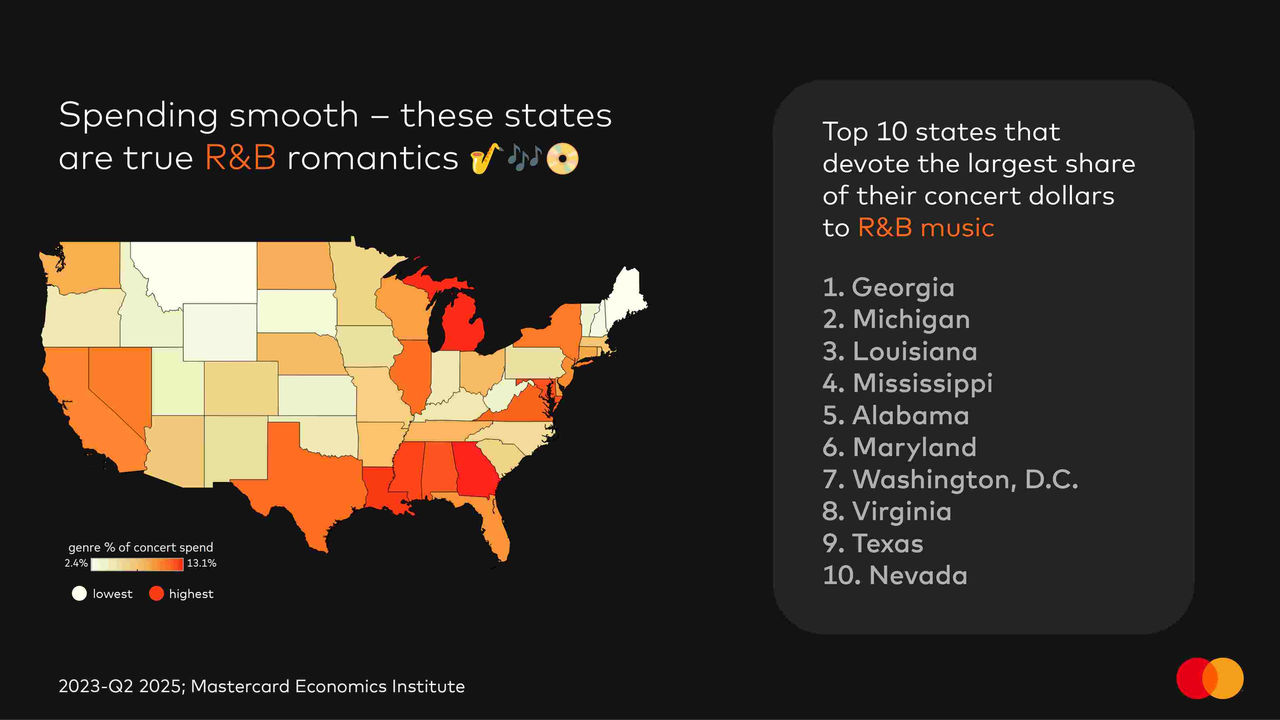 Map of U.S. showing which states that devote largest share of concert dollars to R&B music. 