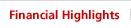 Financial Highlights