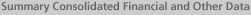 Summary Consolidated Financial and Other Data
