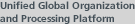 Unified Global Organization and Processing Platform